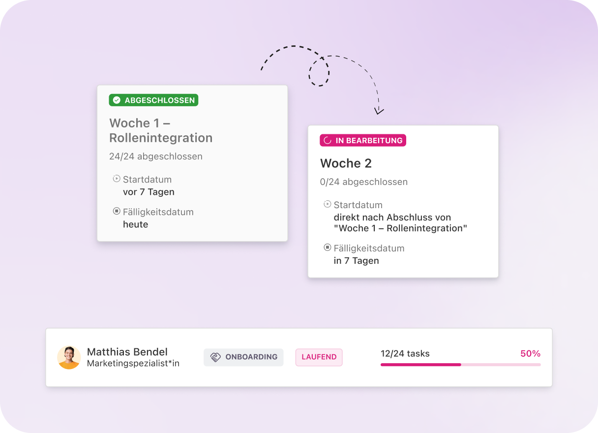 https://2688240.fs1.hubspotusercontent-na1.net/hubfs/2688240/DE%20Simplicity%20for%20busy%20HR%20teams%20(1).png