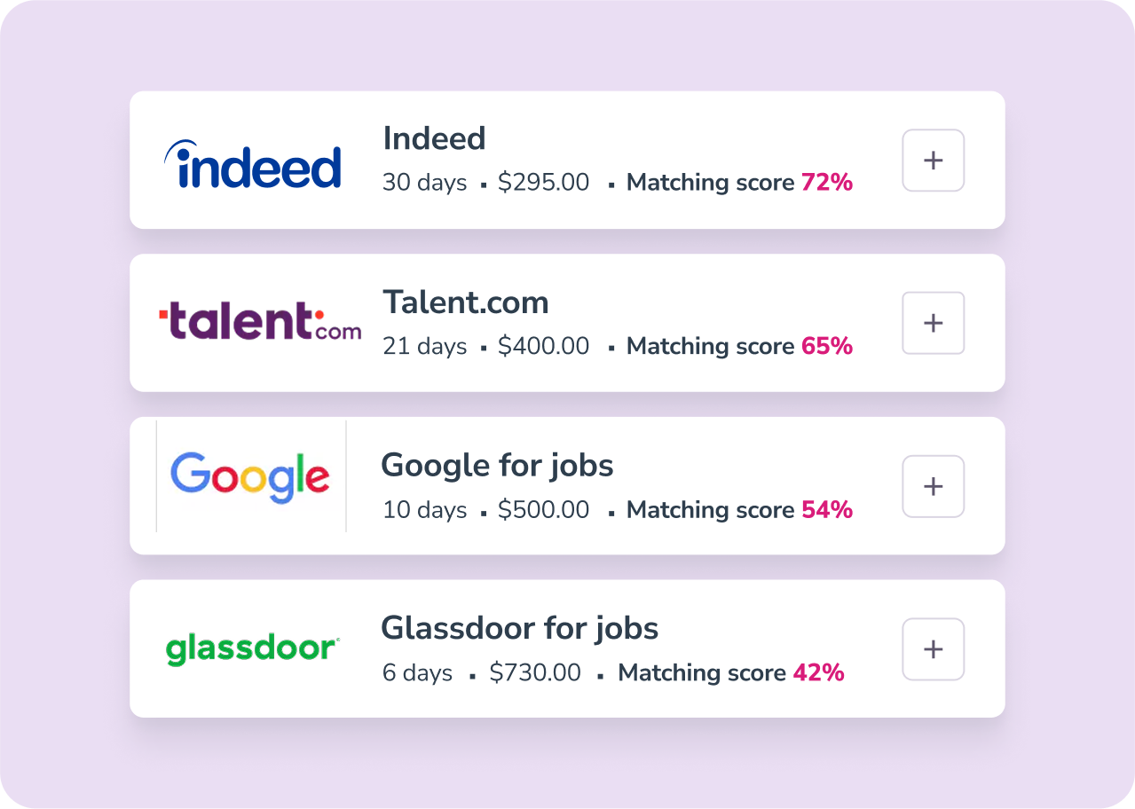 Examples of job boards on Tellent Recruitee